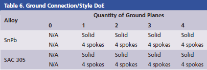 table_6